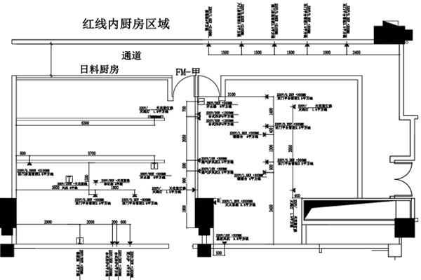 食堂廚房電氣怎么設計